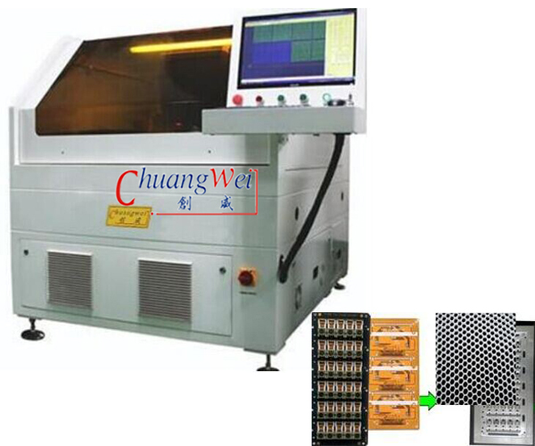 Laser PCB Depaneling Machine,PCB/FPC Separator,CWVC-5S